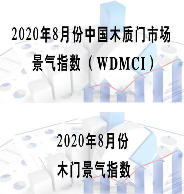 2020年8月份中國木質門市場景氣指數公布