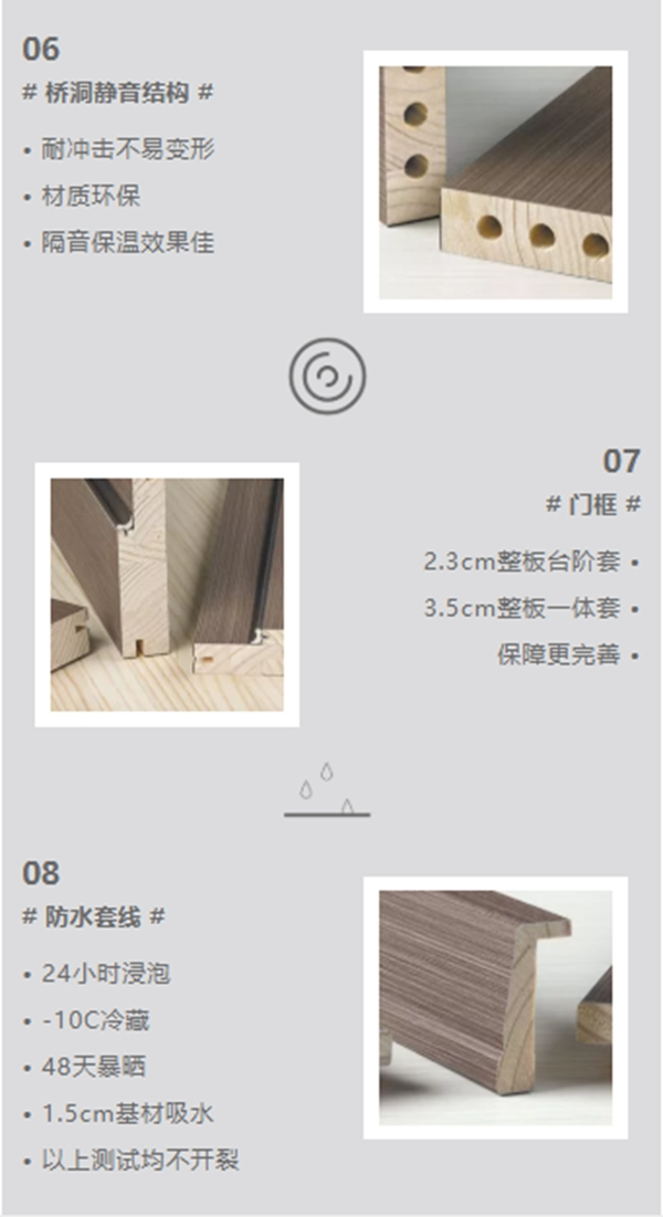 榮華居純實木靜音門：你要的安靜生活，如約而至