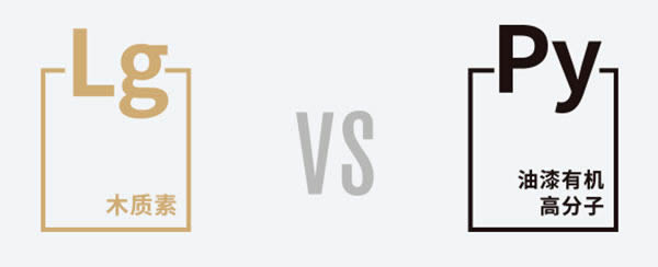 尚家木門的白為何與眾不同