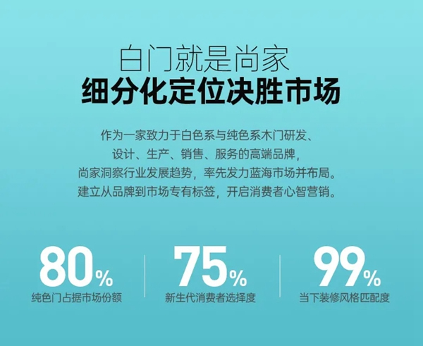 尚家木門正式登陸央視財(cái)經(jīng)頻道 開啟全新品牌戰(zhàn)略