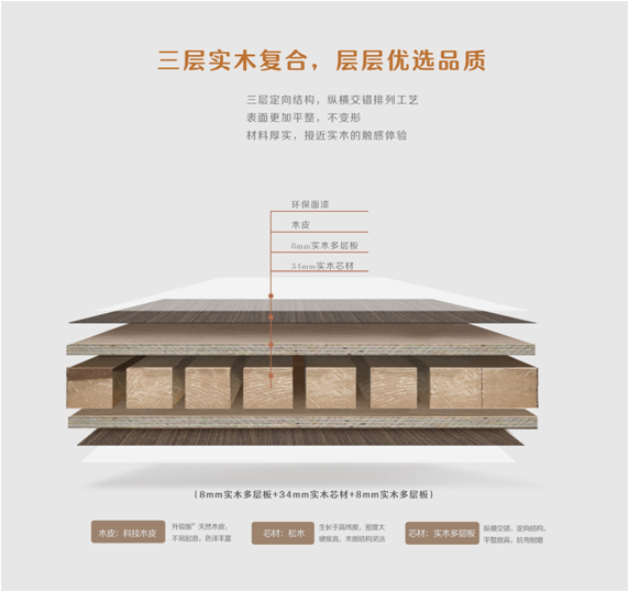 大自然木門入圍2020年中國優(yōu)秀工業(yè)設(shè)計(jì)獎(jiǎng)復(fù)評名單