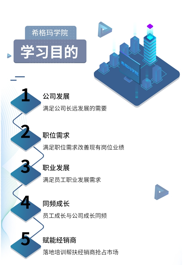 希格瑪木門(mén)學(xué)院正式成立