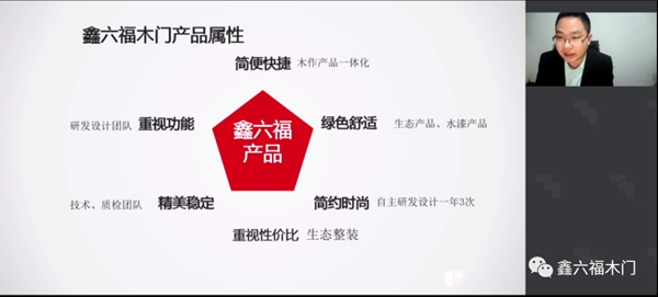 鑫六福木門 | 第一期經銷商直播培訓圓滿成功