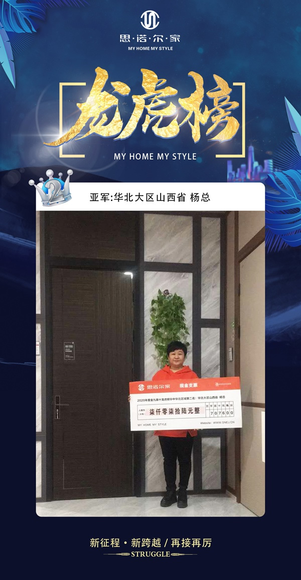 思諾爾家木門晉豫大區業績爭霸完美收官