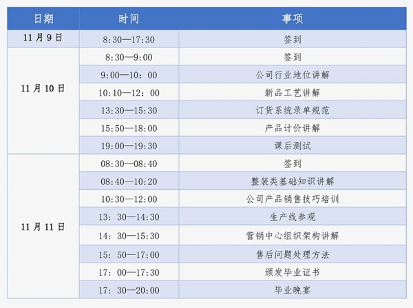 千川木門全屋定制第四期新店加盟培訓會圓滿結束