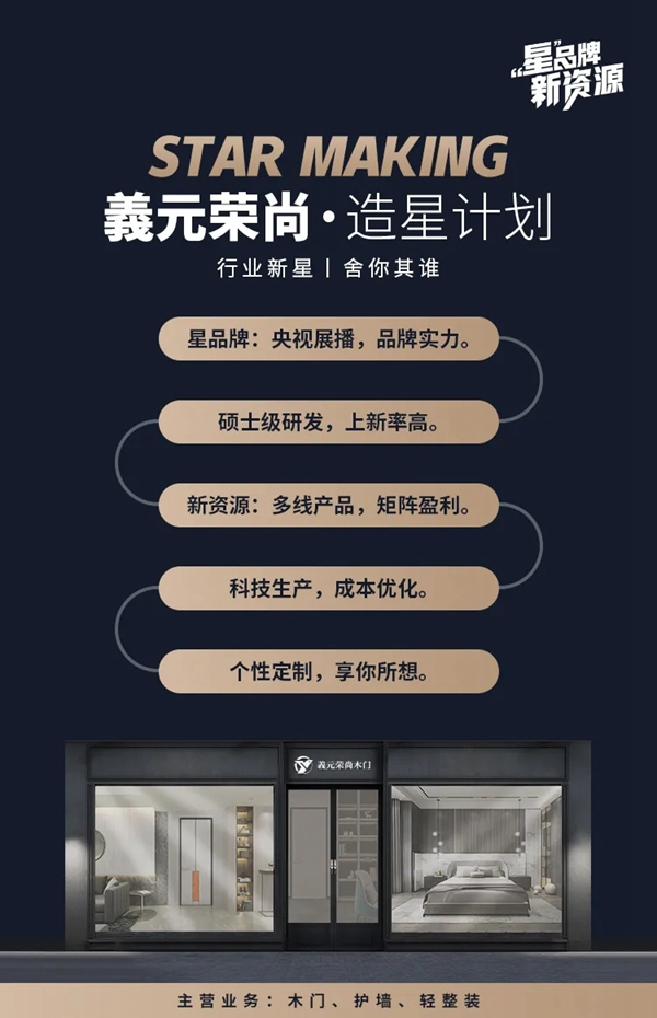 義元榮尚木門輕奢時尚柜，有顏值更有內涵