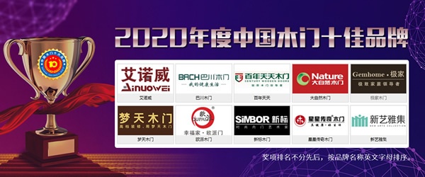 2020年度中國木門十佳品牌