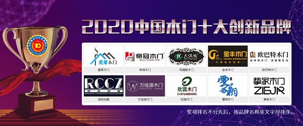 2020年度中國木門十大創(chuàng)新品牌
