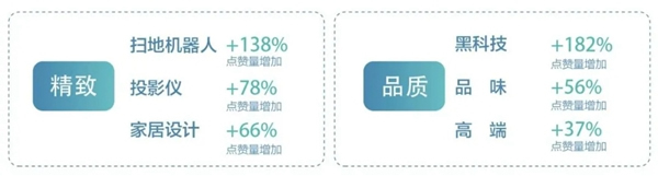 豪邁木門緣何獲得新消費群體的青睞