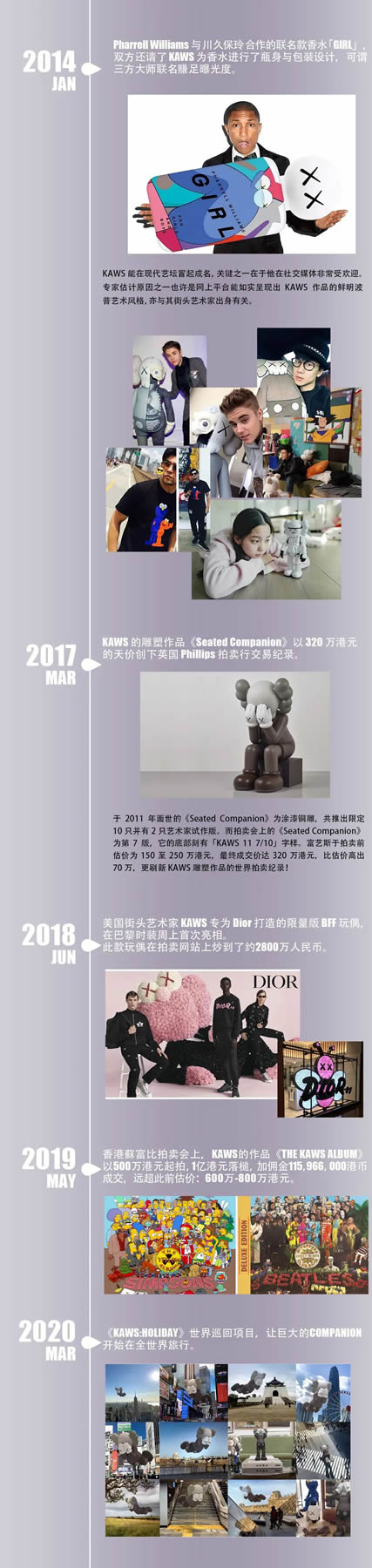 思諾爾家木門 | 我“門”將當代藝術中的頂流IP “KAWS” 搬回家