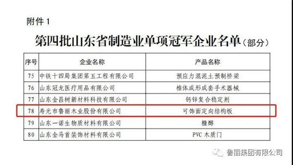 魯麗木業獲“山東省制造業單項冠軍企業”稱號