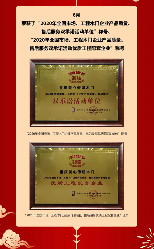 2021，Mexin美心?偙朗木門聚力新階段，奮進新征程！