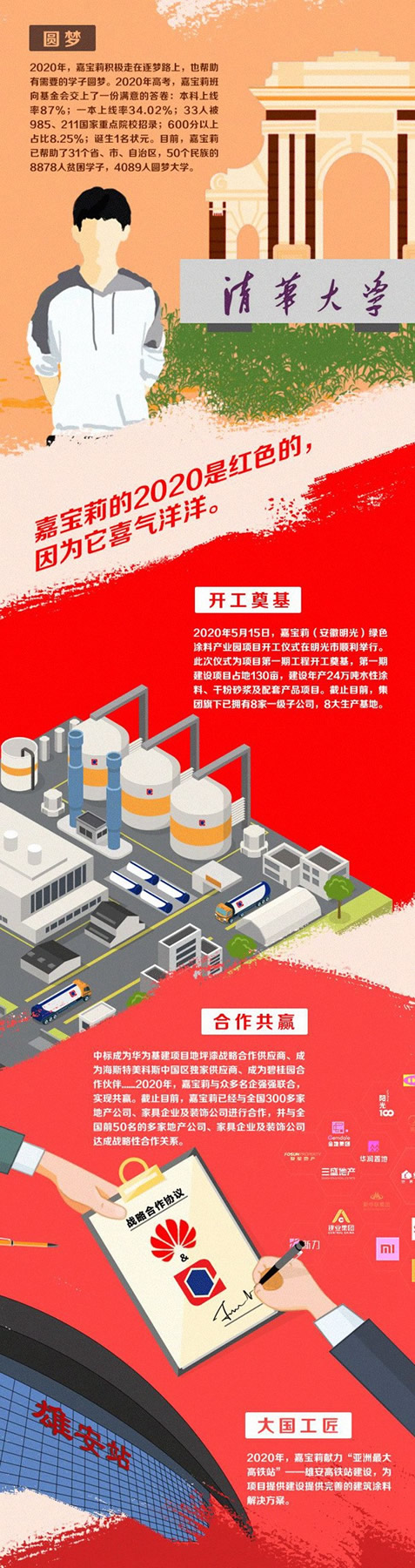 嘉寶莉家具漆的2020年是什么顏色？