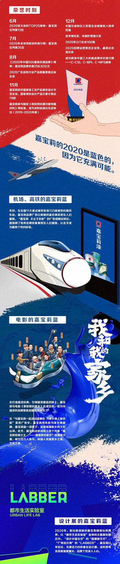 嘉寶莉家具漆的2020年是什么顏色？