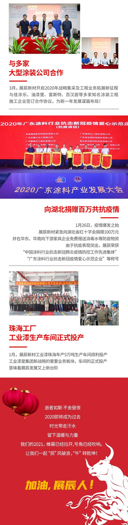 展辰新材的2020，時間帶不走的溫暖與力量...