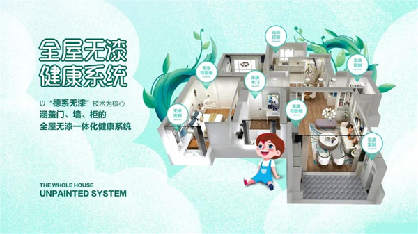 3D無漆木門：最能提升墻面高級感的單品 你值得擁有