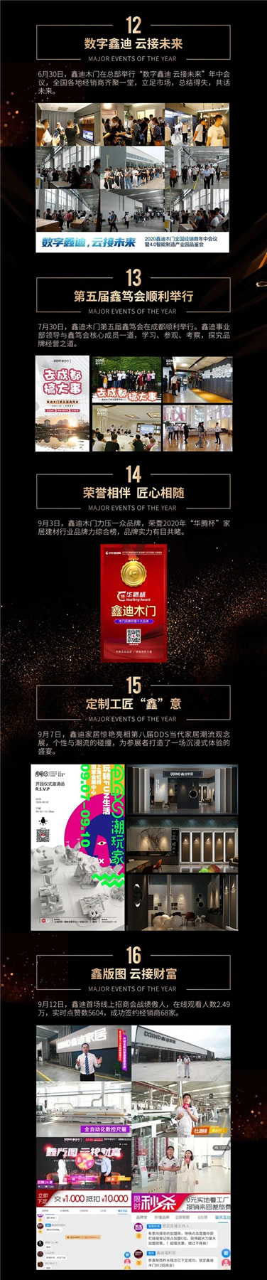 鑫迪木門丨鑫迪2020的點點滴滴
