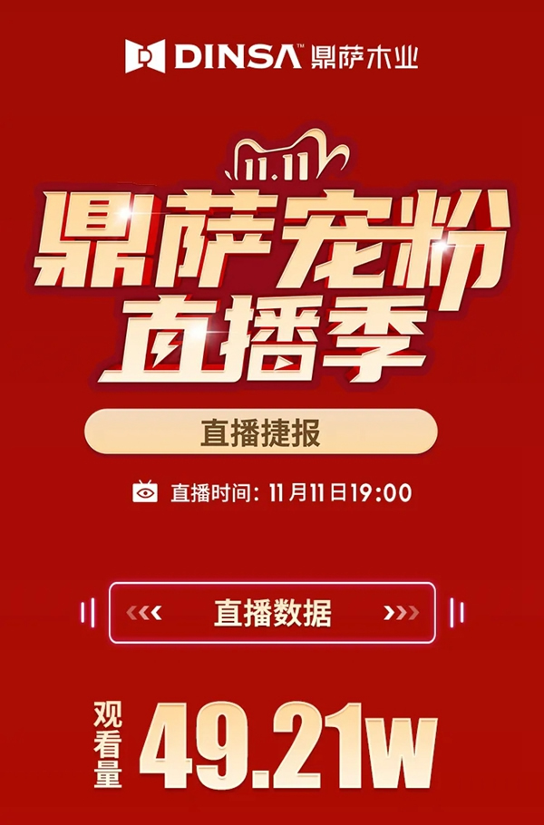 鼎薩木門(mén)回顧2020展望2021 砥礪前行