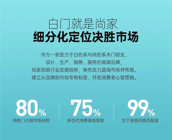 尚家木門：專注于白色和純色系木門 打造有格調的家居空間