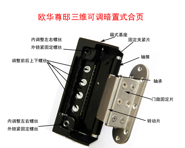 鑄鋁門的門魂是什么？