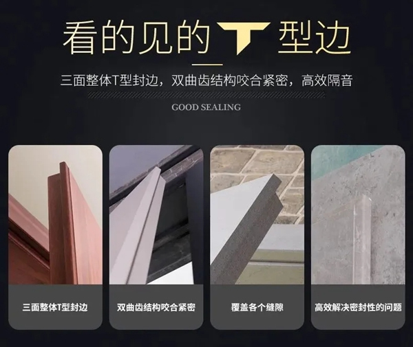 解讀霍爾茨T型門的優勢