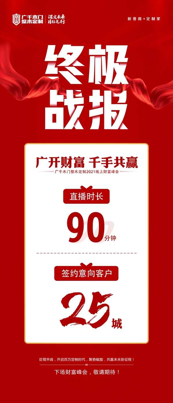 廣千木門整木定制二月大事記