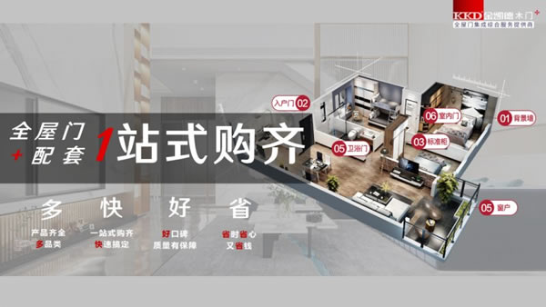 金凱德木門加盟