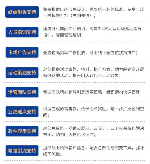 夢天木門