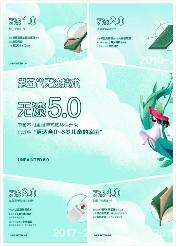 3d木門