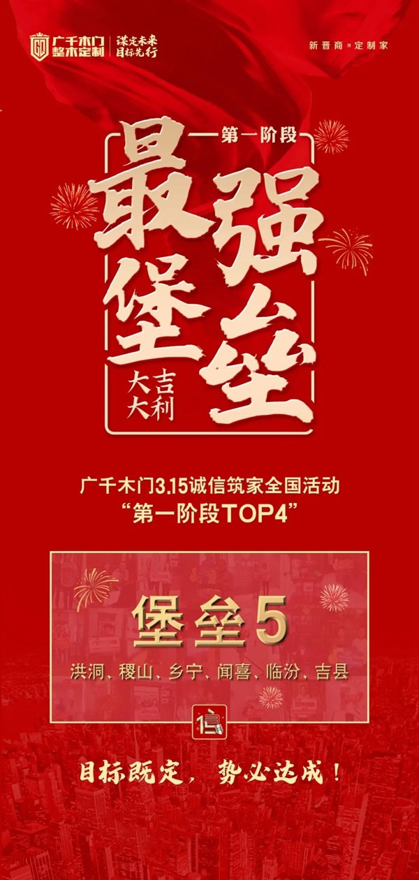 廣千木門整木定制315階段回憶錄