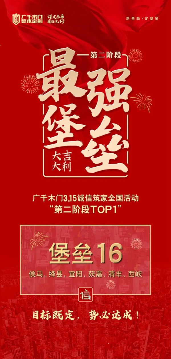 廣千木門整木定制315階段回憶錄