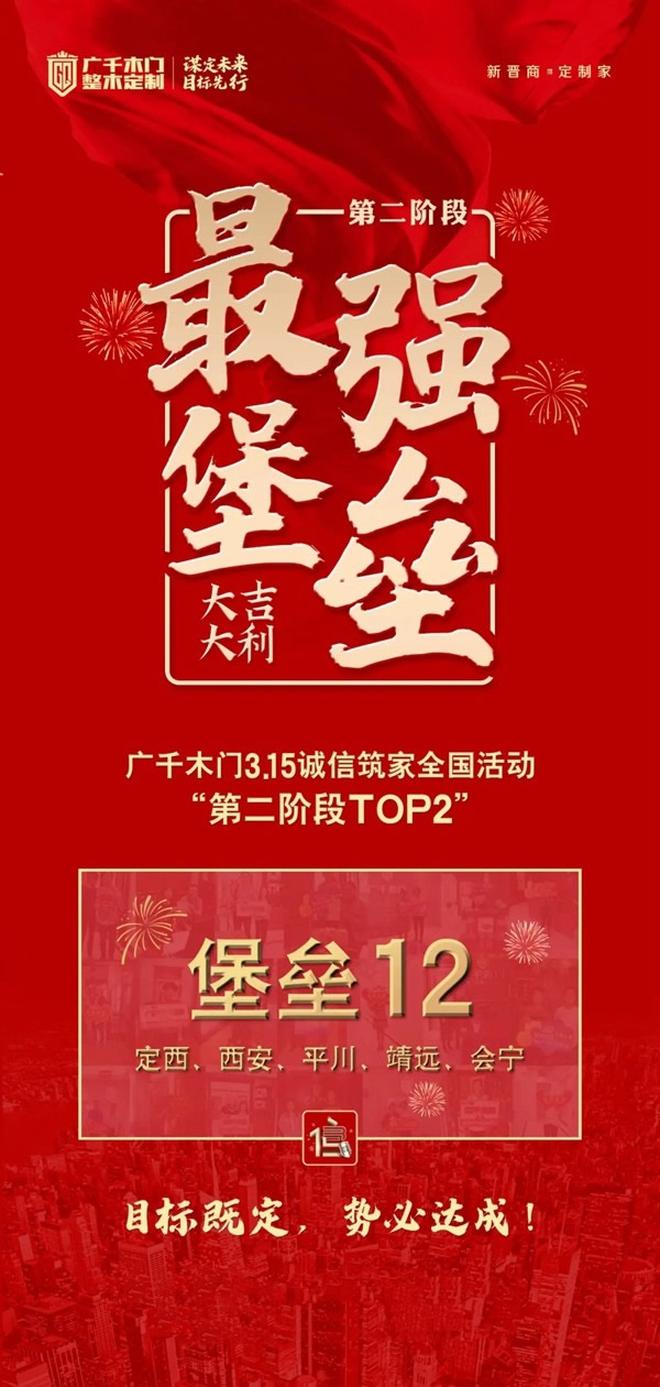 廣千木門整木定制315階段回憶錄