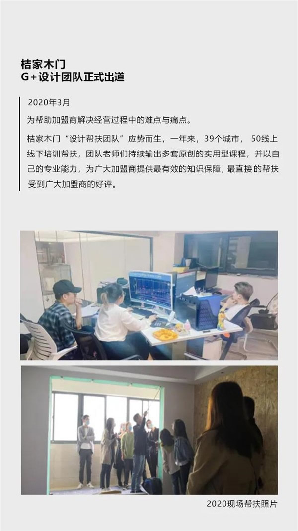 桔家木門G+設計團隊正式出道
