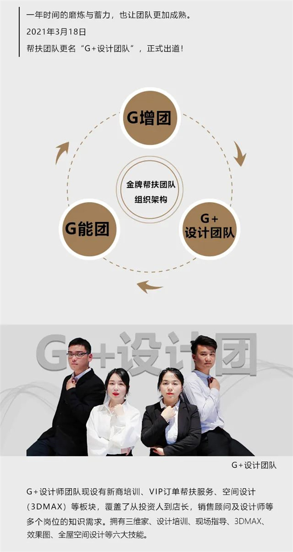 桔家木門G+設計團隊正式出道
