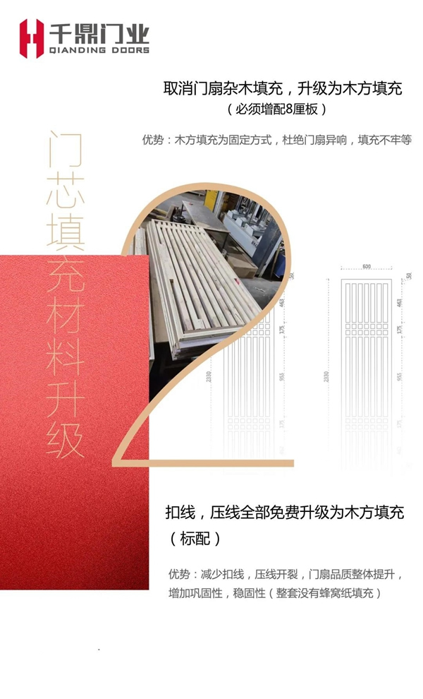 千鼎門業工藝全面升級