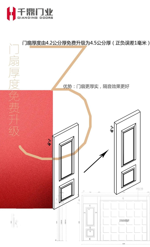 千鼎門業工藝全面升級