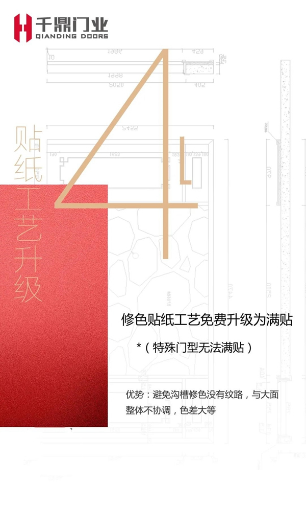 千鼎門業工藝全面升級