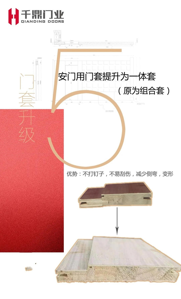 千鼎門業工藝全面升級
