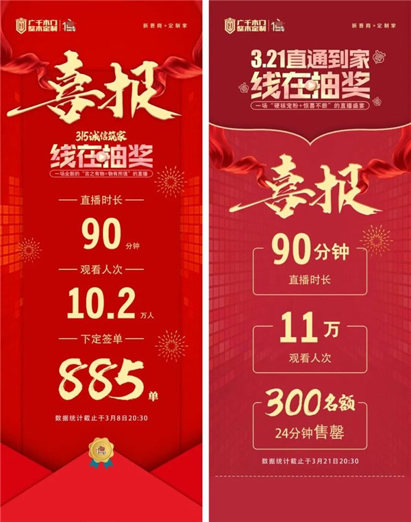 廣千木門整木定制315誠信筑家全國聯動圓滿告捷