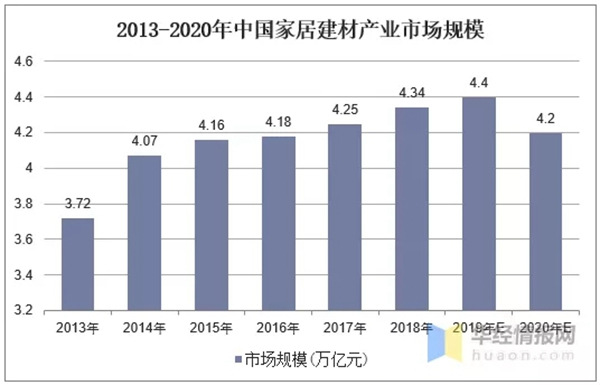 歐麗亞木門：財富夢想自此啟航