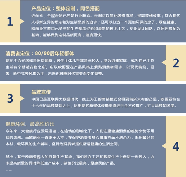 歐麗亞木門：財富夢想自此啟航