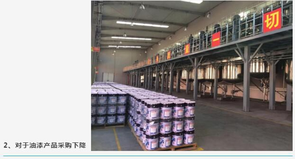 精藝木門免漆類產品，比重明顯提升