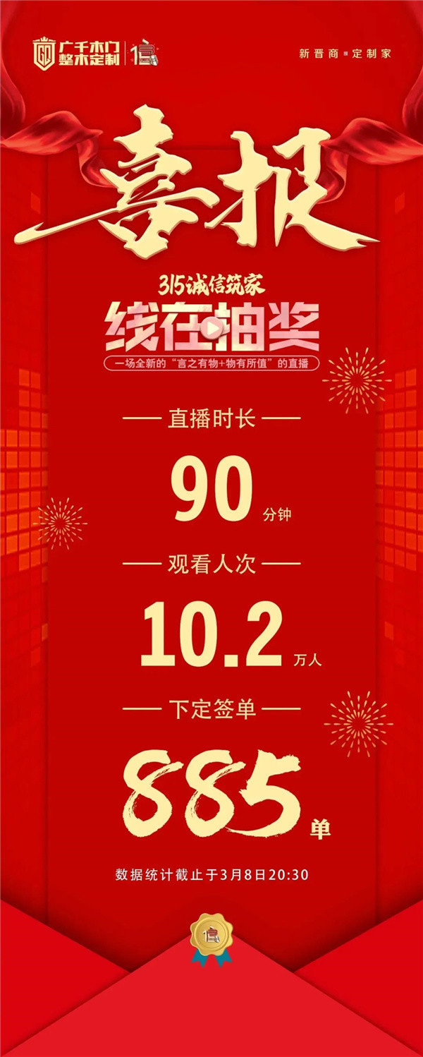 廣千木門： 聚焦3月，精彩紛呈！