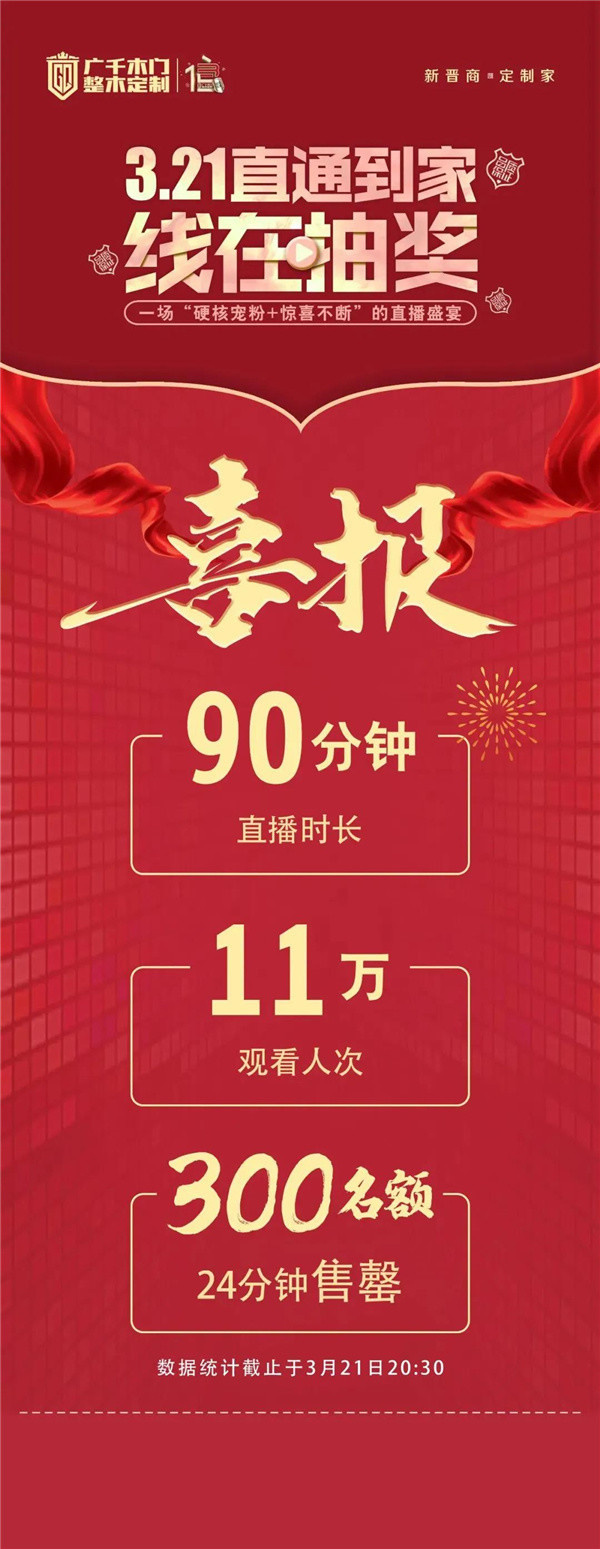 廣千木門： 聚焦3月，精彩紛呈！
