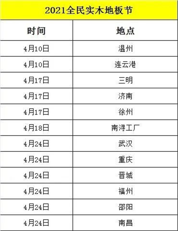 四月天里，五大明星，久盛地板全民實木地板節即將啟航