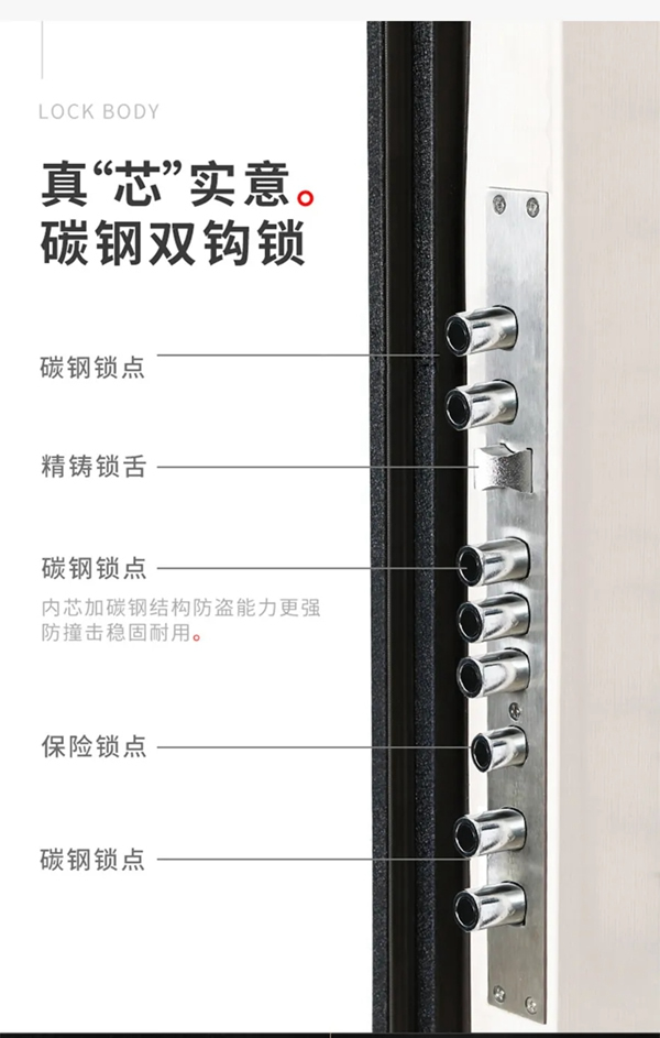 鉑耐門業(yè)·東方工匠 l門面擔當·當仁不讓！