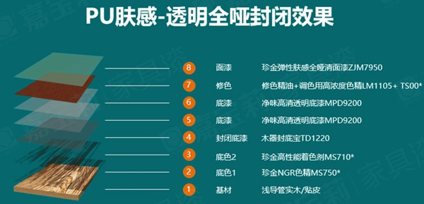 重磅新品｜有一種高定叫嘉寶莉膚感！