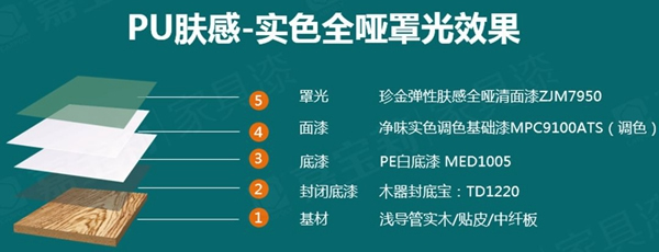 重磅新品｜有一種高定叫嘉寶莉膚感！
