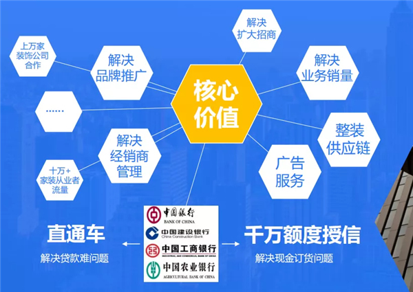 金迪木門駛入智慧工廠新賽道，中裝速配助力數字化轉型