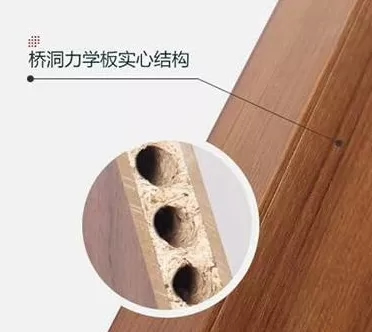 希格瑪木門讓您安心享受生活